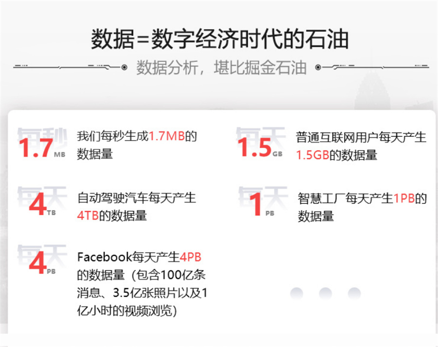 济南Python培训机构收费标准,十大Python培训机构排名,博为峰