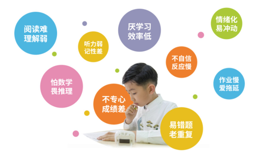 沈阳三大儿童感统失调康复训练机构有哪些 沈阳三大儿童感统失调康复训练机构有哪些