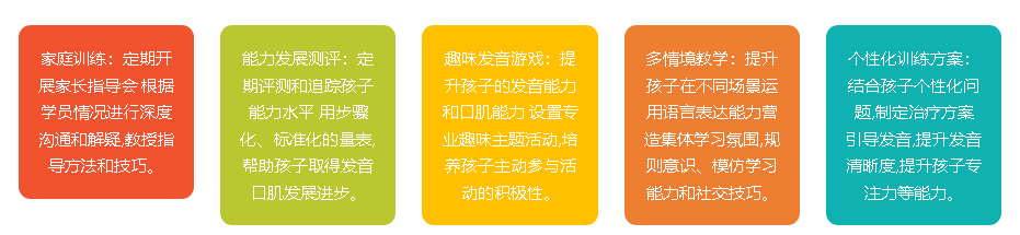 邢台正规的专升本学历提升机构排名前10口碑一览.png