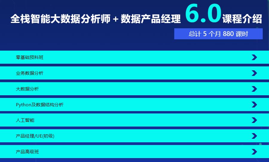国内top10大数据分析师培训学校排名一览