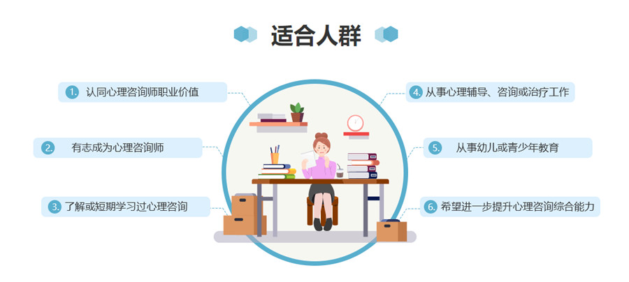 国内十大正规心理咨询师培训机构排行榜一览 国内十大正规心理咨询师培训机构排行榜一览