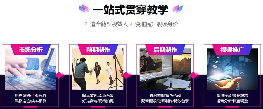 国内十大vfx视觉特效培训机构人气排名一览