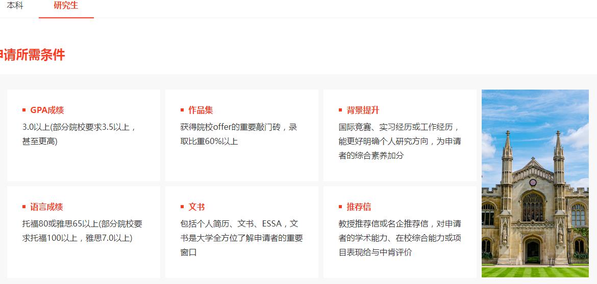 国内去美国艺术留学中介机构10大排名一览 国内去美国艺术留学中介机构10大排名一览