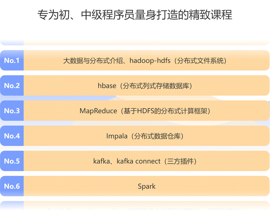西安排名前5的大数据面授班推荐一览 西安排名前5的大数据面授班推荐一览