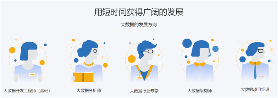 西安排名前5的大数据面授班推荐一览 西安排名前5的大数据面授班推荐一览