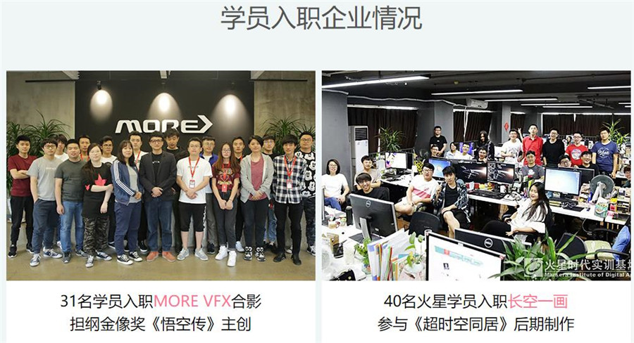 十大C4D培训机构人气排名一览 十大C4D培训机构人气排名一览