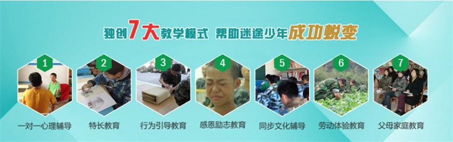 包头三大叛逆少年军事化全封闭学校排名推荐一览