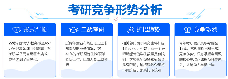 合肥考研暑期集训营top10排名一览jpg
