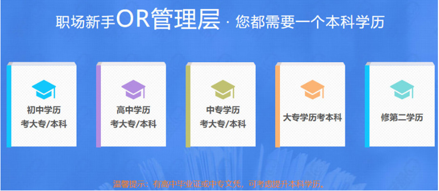 廊坊哪家专升本成人学历提升培训机构排名前10一览.jpg 廊坊哪家专升本成人学历提升培训机构排名前10一览.jpg