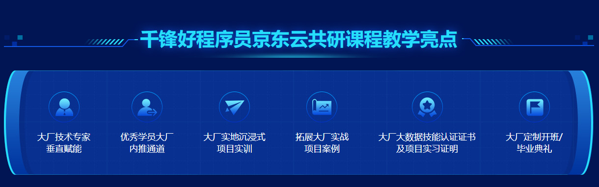 国内TOP5大数据+人工智能培训机构全新排名一览推荐
