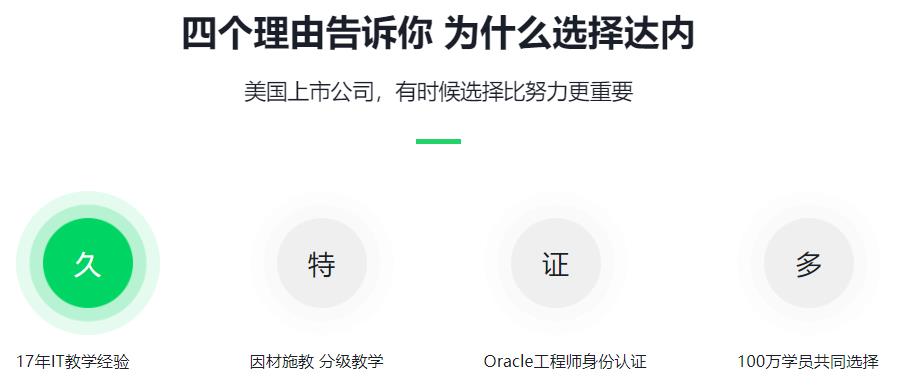 全国十大JAVA课程人气机构排名榜 全国十大JAVA课程人气机构排名榜