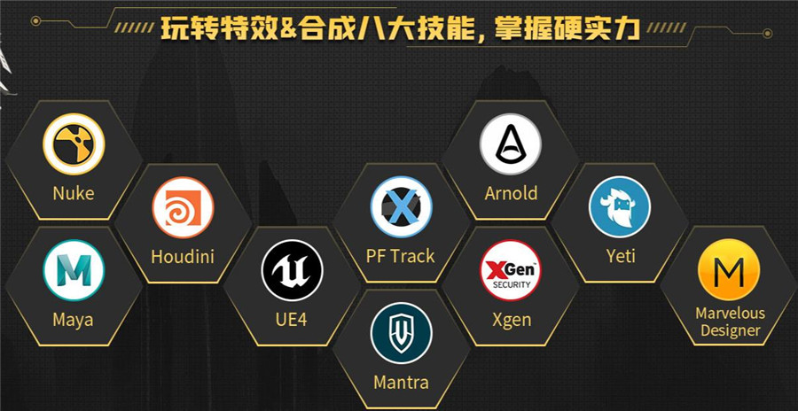 国内十大视频特效培训机构人气排名一览