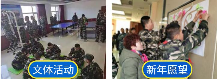 嘉峪关五大叛逆孩子全封闭改造学校排名一览名单