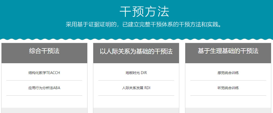 苏州三大特殊儿童康复训练机构排名一览汇总