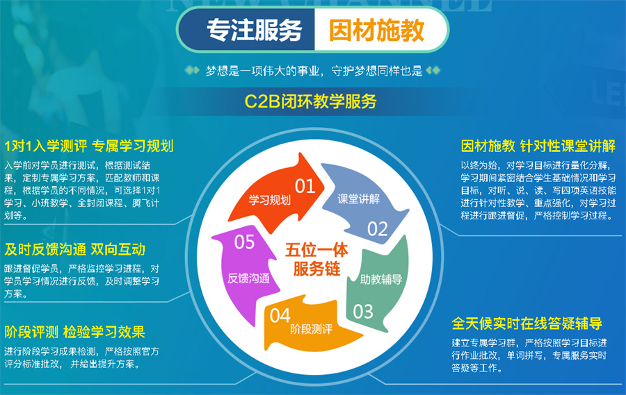 雅思,托福,留学,广州新航道学校
