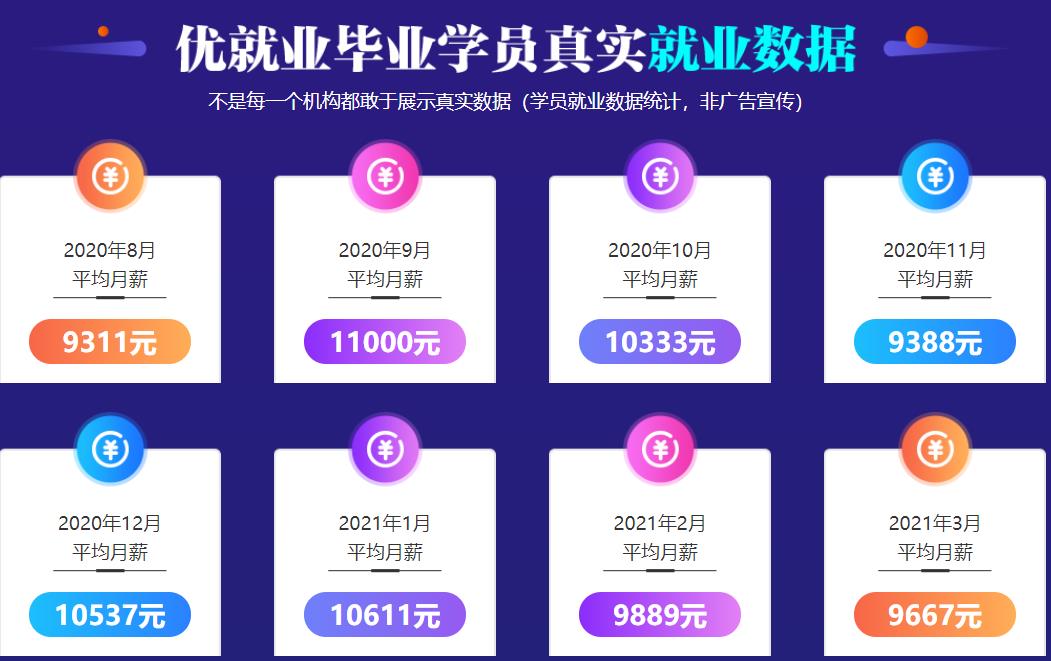 河南三大软件测试培训学校排名一览推荐