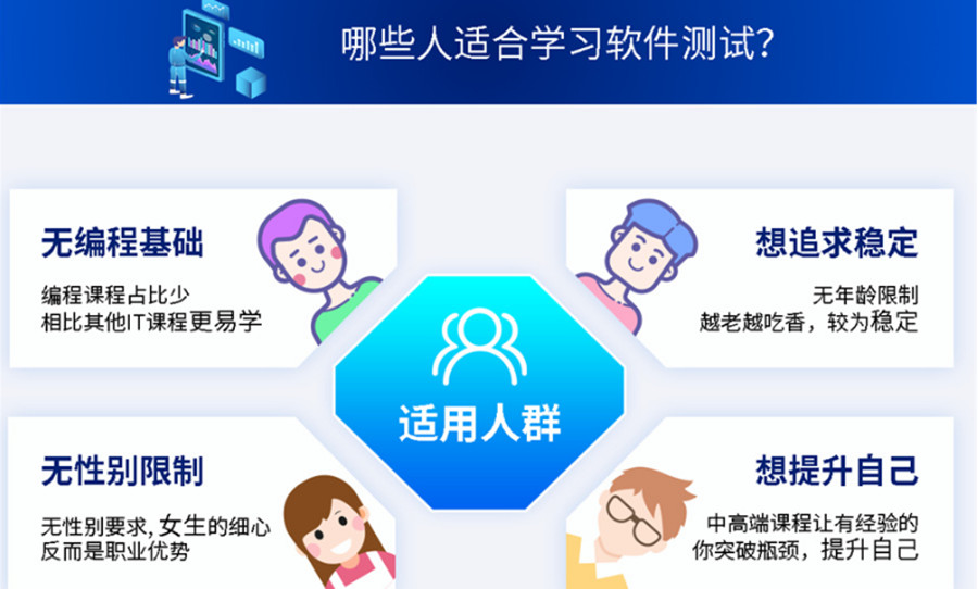 西宁五大软件测试培训机构人气排名一览6.jpg 西宁五大软件测试培训机构人气排名一览6.jpg