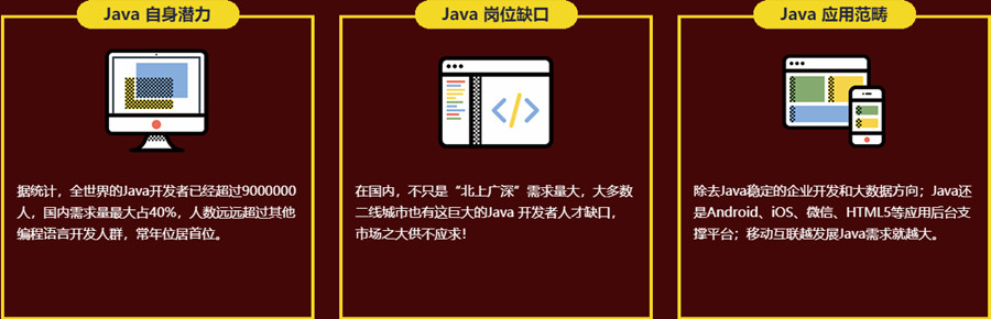 西安北大青鸟java软件开发培训学校招生简章一览,西安java软件开发培训学校十大排名.jpg