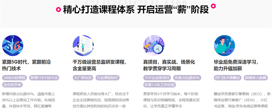 国内十大短视频运营培训机构人气排名一览