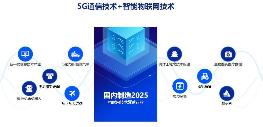 国内10大智能物联网+嵌入式培训学校排名一览 国内10大智能物联网+嵌入式培训学校排名一览
