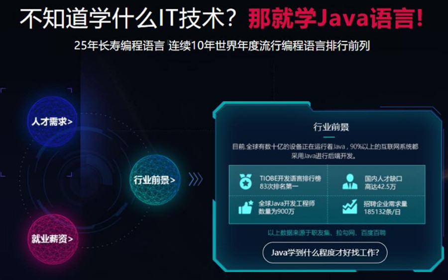 海东java架构工程师培训学校top3排名一览.jpg