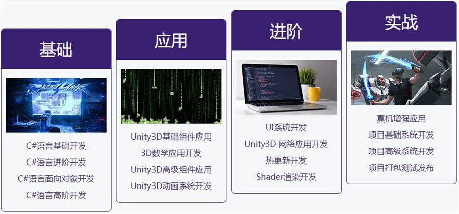 十大国内专业游戏开发培训学校排名一览
