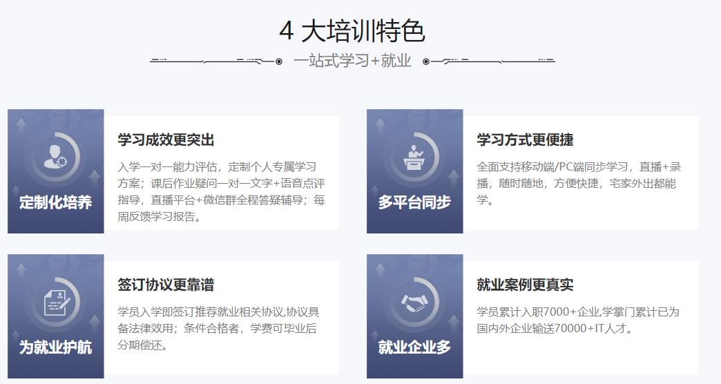 南京口碑好的数据分析师培训机构排名一览