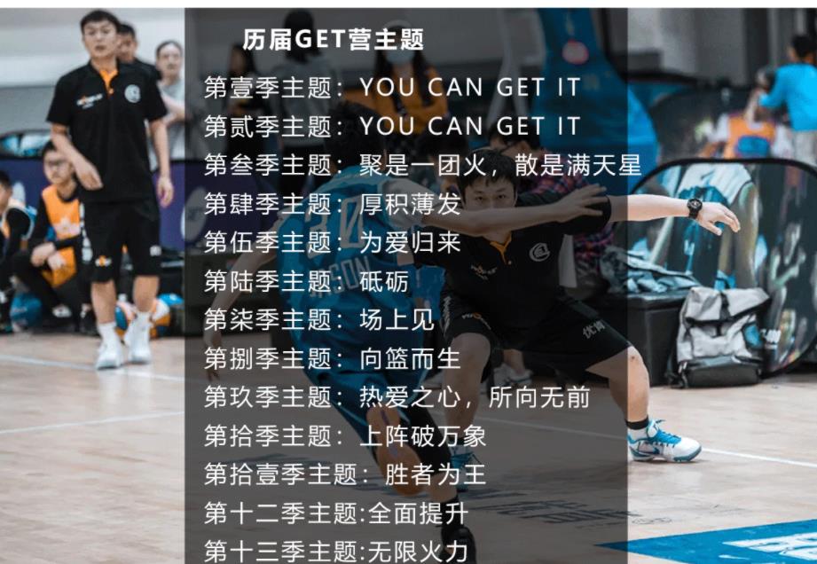 北京十大篮球暑期集训营排名一览推荐