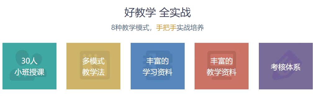 盘点五大软件测试培训学校实力排名一览 盘点五大软件测试培训学校实力排名一览