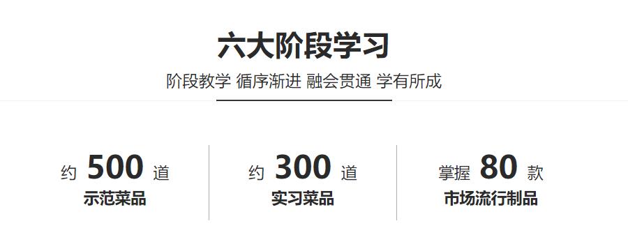 十大天津金典总厨烹饪培训学校排名一览汇总 十大天津金典总厨烹饪培训学校排名一览汇总