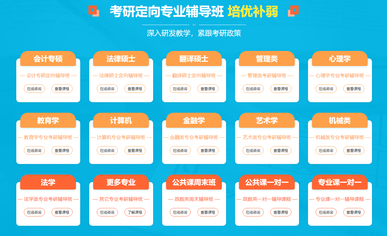 杭州五大全日制封闭式考研辅导机构排名一览汇总
