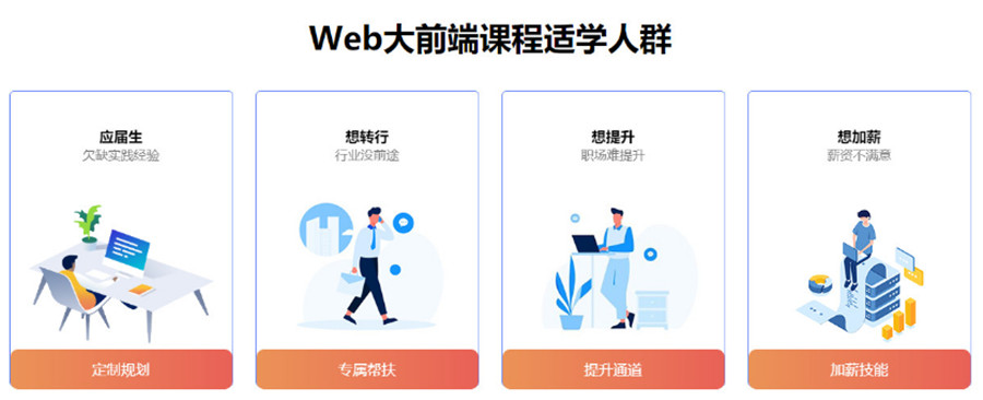 西宁十大web前端软件工程师培训机构排名一览.jpg