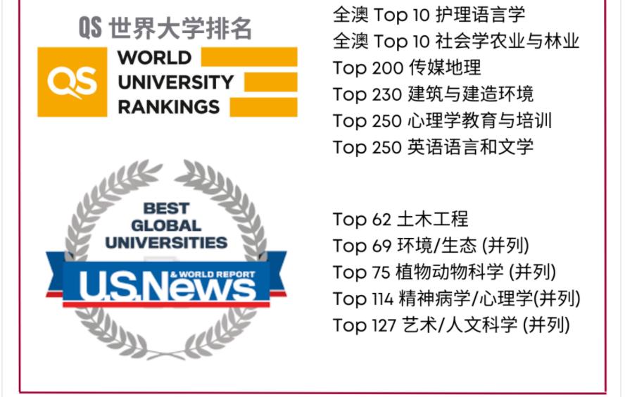 澳大利亚西悉尼大学2022申请条件一览 澳大利亚西悉尼大学2022申请条件一览