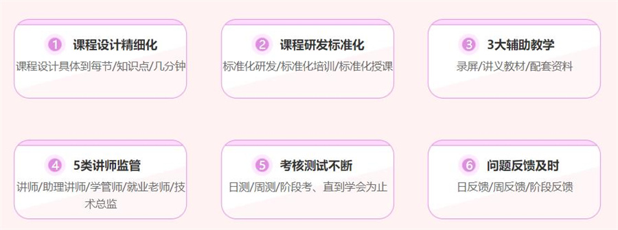 重庆十大UI设计培训机构排名一览推荐 重庆十大UI设计培训机构排名一览推荐