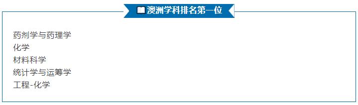 澳大利亚蒙纳士大学2022申请条件一览