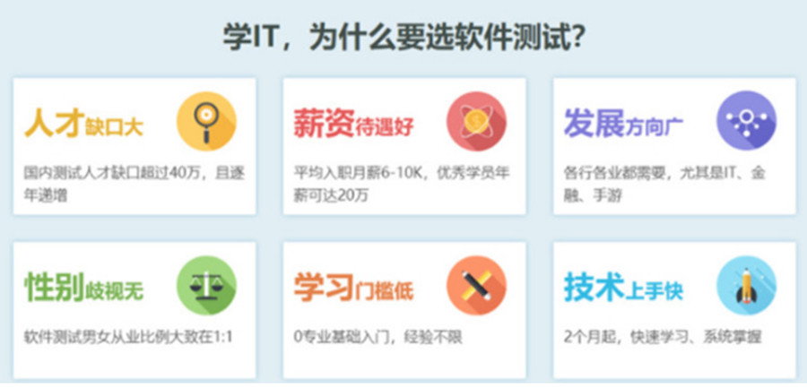 佛山三大软件测试培训机构人气排名推荐一览.jpg 佛山三大软件测试培训机构人气排名推荐一览.jpg