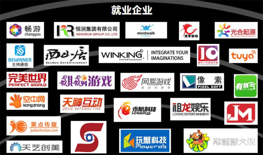 十大国内Unity3d培训机构排名一览名单