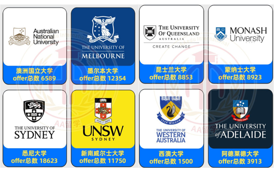 澳大利亚麦瑞考大学本科2022申请条件一览