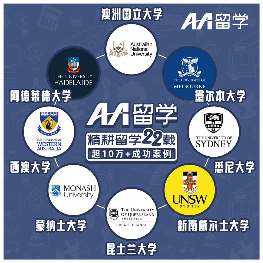 悉尼大学研究生2023招生简章一览 悉尼大学研究生2023招生简章一览