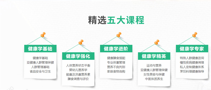 一览十大健康管理师考证培训机构排行榜