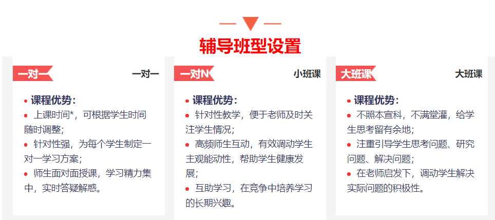 贵阳德芬全日制高考复读学校 贵阳德芬全日制高考复读学校