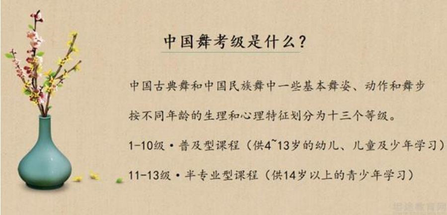西安三大中国舞学习培训机构排名一览大盘点 西安三大中国舞学习培训机构排名一览大盘点