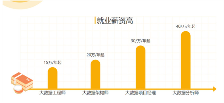 肇庆十大大数据培训机构口碑排名一览.jpg 肇庆十大大数据培训机构口碑排名一览.jpg