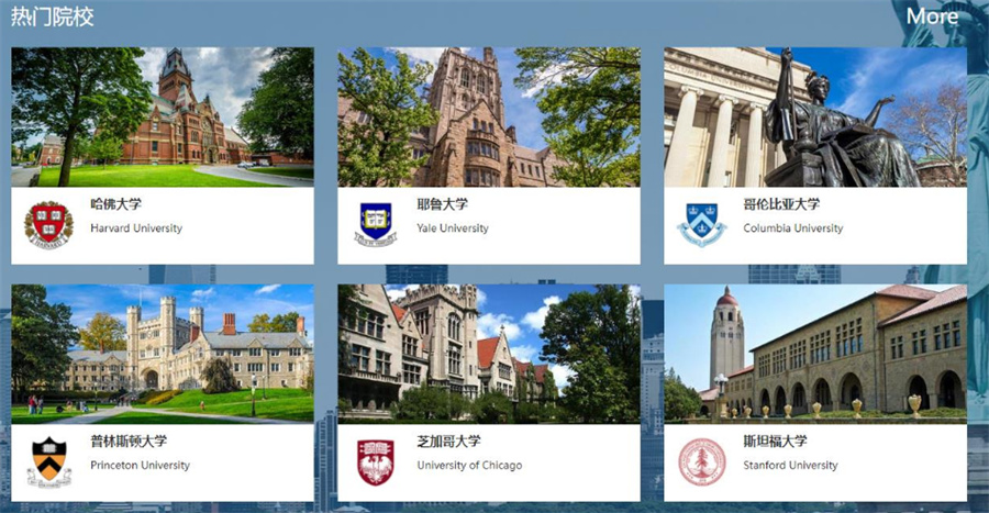 美国留学文商研究生留学申请机构排名top5一览