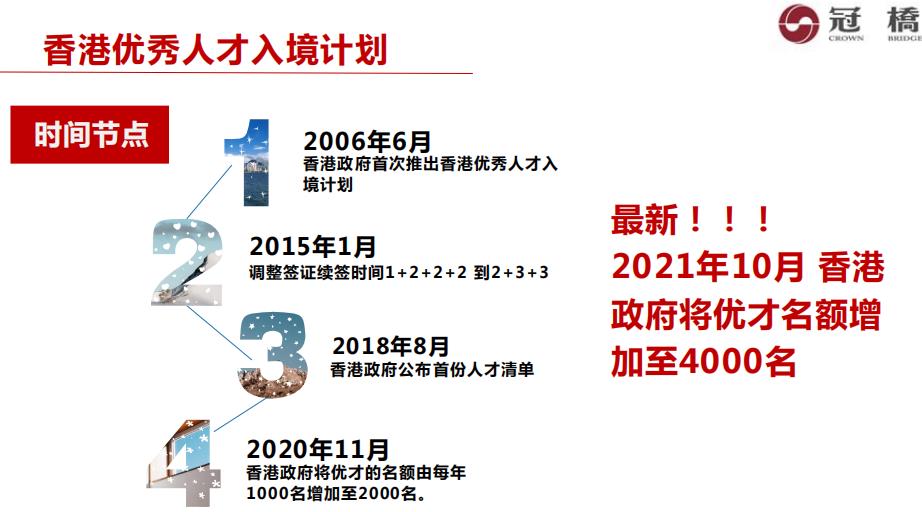 香港移民入境2022申请条件一览