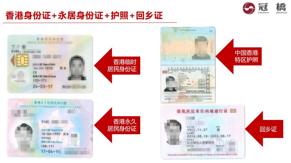 香港移民入境2022申请条件一览