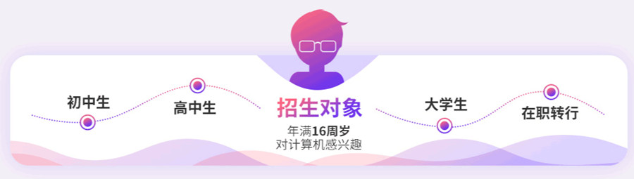 青海TOP3中职计算机职业技术培训学校排名一览.jpg 青海TOP3中职计算机职业技术培训学校排名一览.jpg