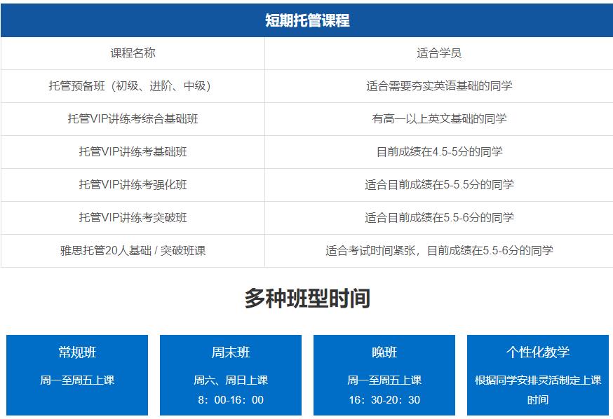 太原环境教育雅思暑期培训班开班信息一览 太原环境教育雅思暑期培训班开班信息一览