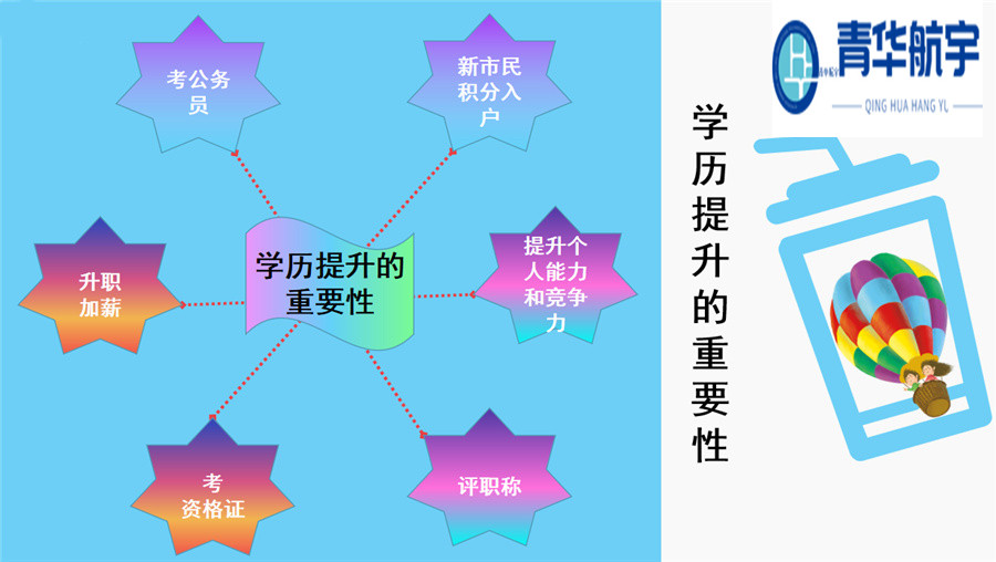 青华航宇 青华航宇