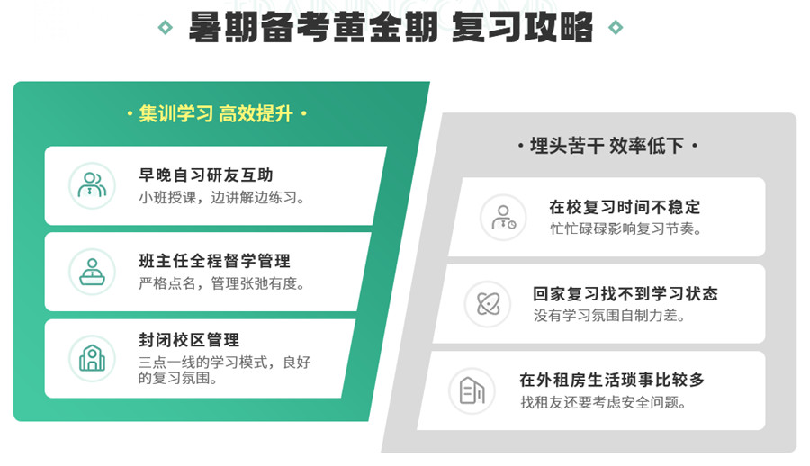 微信图片_20220307144907_副本.jpg 湖州全日制暑期考研集训营TOP10排名一览.jpg